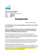 Press Release Consumer Price Index oktober 2021